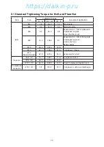 Preview for 131 page of Daikin LX10F11B3 Service Manual