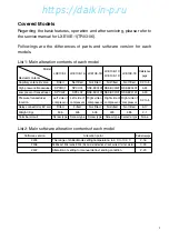 Preview for 2 page of Daikin LXE10E-1 Service Manual And Parts List