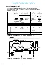 Preview for 19 page of Daikin LXE10E-1 Service Manual And Parts List