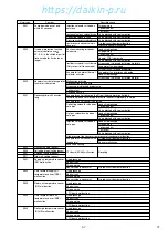 Preview for 28 page of Daikin LXE10E-1 Service Manual And Parts List