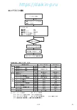 Preview for 46 page of Daikin LXE10E-1 Service Manual And Parts List