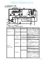 Preview for 54 page of Daikin LXE10E-1 Service Manual And Parts List