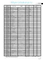 Preview for 96 page of Daikin LXE10E-1 Service Manual And Parts List