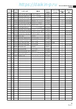 Preview for 100 page of Daikin LXE10E-1 Service Manual And Parts List