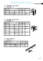 Preview for 110 page of Daikin LXE10E-1 Service Manual And Parts List