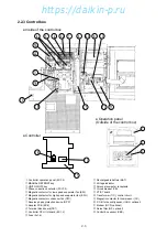 Preview for 21 page of Daikin LXE10E-1 Service Manual