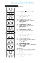 Preview for 59 page of Daikin LXE10E-1 Service Manual