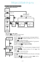 Preview for 69 page of Daikin LXE10E-1 Service Manual