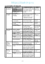 Preview for 82 page of Daikin LXE10E-1 Service Manual