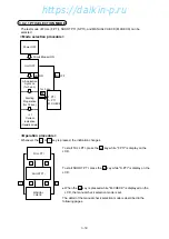 Preview for 92 page of Daikin LXE10E-1 Service Manual