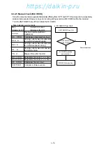 Preview for 97 page of Daikin LXE10E-1 Service Manual