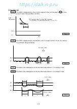 Preview for 103 page of Daikin LXE10E-1 Service Manual