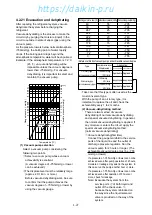 Preview for 133 page of Daikin LXE10E-1 Service Manual