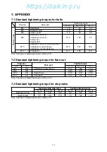 Preview for 153 page of Daikin LXE10E-1 Service Manual