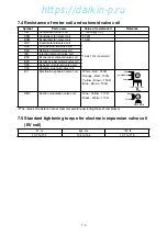 Preview for 154 page of Daikin LXE10E-1 Service Manual