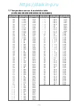 Preview for 156 page of Daikin LXE10E-1 Service Manual