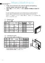 Preview for 73 page of Daikin LXE10E-A17 Service Manual