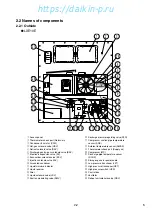 Preview for 6 page of Daikin LXE10E-A33 Service Manual And Parts List