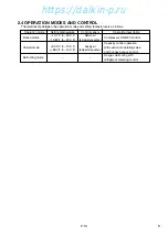 Preview for 10 page of Daikin LXE10E-A33 Service Manual And Parts List