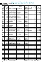 Preview for 31 page of Daikin LXE10E-A33 Service Manual And Parts List