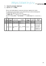 Preview for 66 page of Daikin LXE10E-A33 Service Manual And Parts List