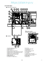 Preview for 8 page of Daikin LXE10E -A33 Service Manual