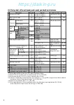 Preview for 9 page of Daikin LXE10E -A33 Service Manual