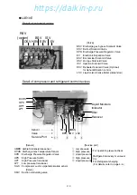 Preview for 17 page of Daikin LXE10E Series Service Manual