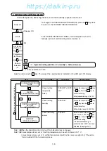 Preview for 48 page of Daikin LXE10E Series Service Manual