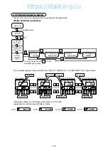 Preview for 58 page of Daikin LXE10E Series Service Manual