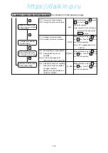 Preview for 61 page of Daikin LXE10E Series Service Manual