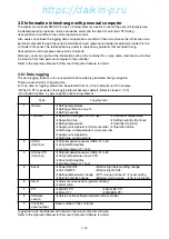 Preview for 74 page of Daikin LXE10E Series Service Manual