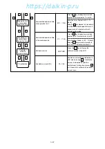 Preview for 87 page of Daikin LXE10E Series Service Manual