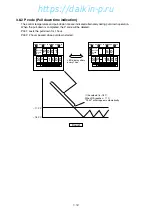 Preview for 90 page of Daikin LXE10E Series Service Manual