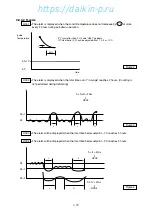 Preview for 92 page of Daikin LXE10E Series Service Manual