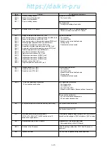 Preview for 154 page of Daikin LXE10E Series Service Manual