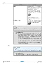 Preview for 20 page of Daikin Madoka BRC1H82K Installer And User Manual