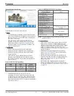 Preview for 33 page of Daikin Magnitude Installation, Operation And Maintenance Manual