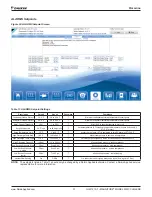 Preview for 39 page of Daikin Magnitude Installation, Operation And Maintenance Manual