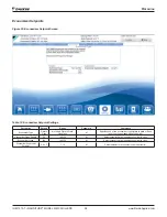 Preview for 40 page of Daikin Magnitude Installation, Operation And Maintenance Manual