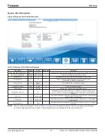 Preview for 41 page of Daikin Magnitude Installation, Operation And Maintenance Manual