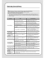 Preview for 20 page of Daikin MC30VVM-A Operation Manual