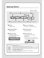 Preview for 56 page of Daikin MC30VVM-A Operation Manual