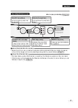 Preview for 7 page of Daikin MC30YPVM Operation Manual