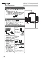 Preview for 14 page of Daikin MC30YPVM Operation Manual