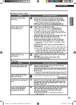 Preview for 43 page of Daikin MC30YVM7 Operation Manual