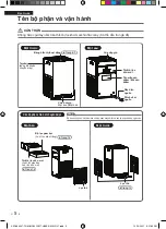 Preview for 72 page of Daikin MC30YVM7 Operation Manual