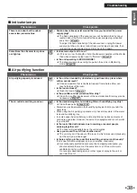 Preview for 39 page of Daikin MCK70YVM Operation Manual