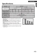 Preview for 43 page of Daikin MCK70YVM Operation Manual