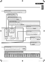 Preview for 13 page of Daikin MCK70ZVM-W Operation Manual